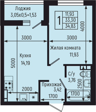 Планировка 1-комн 34,83 м²