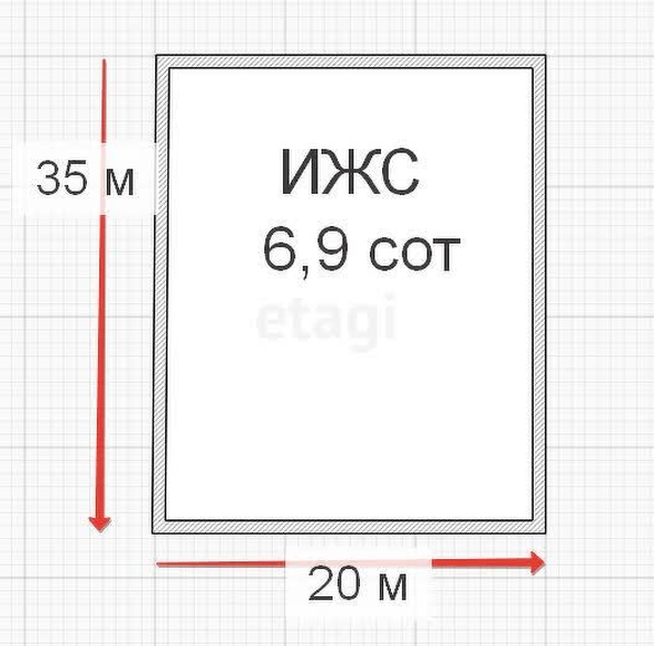 
  Продам  участок ИЖС, 6.9 соток, Майкоп

. Фото 1.