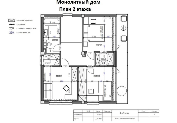 
   Продам дом, 170 м², Сочи

. Фото 8.