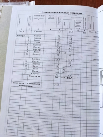 
   Продам 5-комнатную, 261 м², Таманская ул, 26Б

. Фото 26.