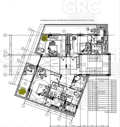 
  Продается коттедж, 425 м², Сочи
. Фото 9.
