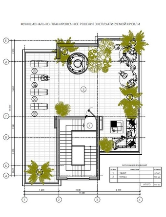 
  Продается коттедж, 420 м², Сочи
. Фото 10.