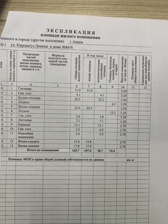 
  Продается 3-комн. квартира, 166 м², Кирова ул, д. 84
. Фото 35.