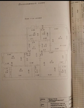 
  Продается 3-комнатный апартамент, 111 м², Лазурная ул, д. 24
. Фото 18.