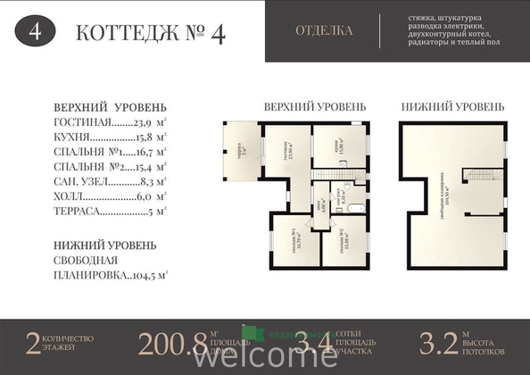 
  Продается дом 200.8 м². Фото 18.