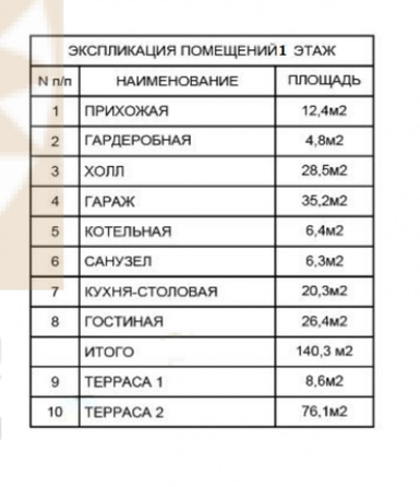 
  Продается дом, 385 м², станица Старочеркасская
. Фото 22.