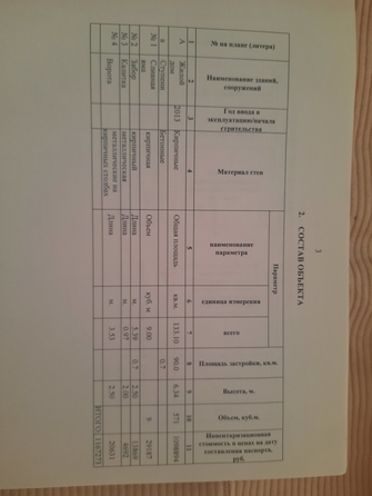 
  Продается коттедж, 140 м², Ростов-на-Дону
. Фото 17.