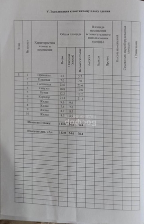 
  Продается дом 178.3 м². Фото 46.