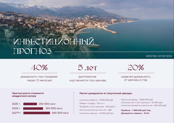 
  Продается студия 31.22 м², в ЖК Клубный дом Ялта. Фото 36.