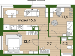 Продается 2-комнатная квартира ЖК DOGMA PARK (Догма парк), литера 21, 53.5 м², 7987550 рублей