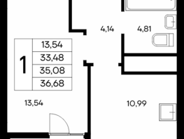 Продается 1-комнатная квартира ЖК Новый Судак, 1 этап, 36.78  м&sup2;, 8054820 рублей