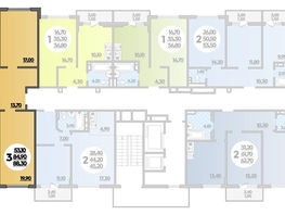 Продается 3-комнатная квартира ЖК Парк у дома, литера 7.1, 88.3  м², 13120000 рублей