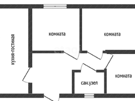 Продается Дом Осенняя ул, 134  м², участок 4 сот., 5900000 рублей