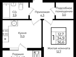 Продается 1-комнатная квартира ЖК Клубный квартал Европа 6, литера 6, 36.6 м², 5424339 рублей
