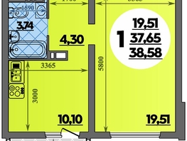 Продается 1-комнатная квартира ЖК Город у моря, литера 17, 38.58  м², 7191312 рублей