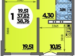 Продается 1-комнатная квартира ЖК Город у моря, литера 21, 38.76  м², 6969048 рублей