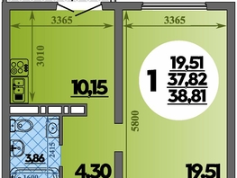 Продается 1-комнатная квартира ЖК Город у моря, литера 21, 38.81  м², 6900418 рублей