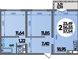 Продается 2-комнатная квартира ЖК Город у моря, литера 21, 57.54  м², 9080000 рублей
