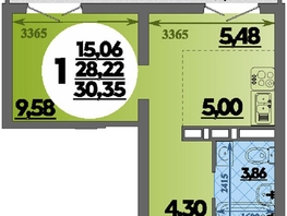 Продается Студия ЖК Город у моря, литера 22, 30.35 м², 6573824 рублей
