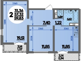 Продается 2-комнатная квартира ЖК Город у моря, литера 22, 59.83  м², 9424000 рублей
