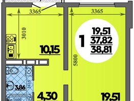 Продается 1-комнатная квартира ЖК Город у моря, литера 23, 38.81 м², 7285000 рублей