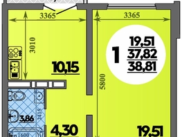 Продается 1-комнатная квартира ЖК Город у моря, литера 23, 38.81 м², 7522000 рублей