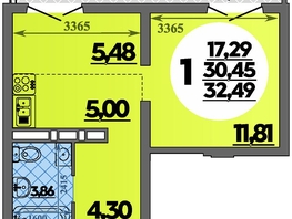 Продается Студия ЖК Город у моря, литера 23, 32.49  м², 6687999 рублей