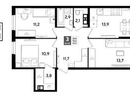 Продается 3-комнатная квартира ЖК DOGMA PARK (Догма парк), литера 22, 75.8  м&sup2;, 11225980 рублей