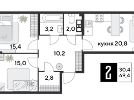 Продается 2-комнатная квартира ЖК Парк Победы 2, литера 28, 69.4  м², 10632080 рублей