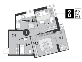 Продается 2-комнатная квартира ЖК Парк Победы 2, литера 6, 56.5  м², 8655800 рублей