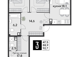 Продается 3-комнатная квартира ЖК Парк Победы 2, литера 30, 92.7  м&sup2;, 13191210 рублей
