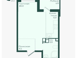 Продается Студия ЖК Ботаника, литер 1.1, 29.5  м&sup2;, 5121200 рублей