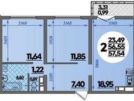 Продается 2-комнатная квартира ЖК Город у моря, литера 21, 57.54  м&sup2;, 9374000 рублей