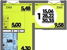 Продается Студия ЖК Город у моря, литера 22, 30.35  м&sup2;, 6486000 рублей