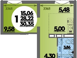 Продается Студия ЖК Город у моря, литера 22, 30.35  м&sup2;, 6502000 рублей