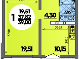 Продается 1-комнатная квартира ЖК Город у моря, литера 23, 39  м&sup2;, 7030999 рублей