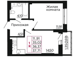 Продается 1-комнатная квартира ЖК Вишневый сад, дом 2.1, 36.8  м&sup2;, 5336000 рублей