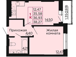 Продается 1-комнатная квартира ЖК Вишневый сад, дом 2.1, 37  м&sup2;, 5328000 рублей