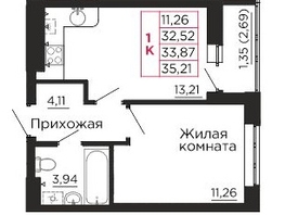 Продается 1-комнатная квартира ЖК Вишневый сад, дом 2.1, 34  м&sup2;, 5746000 рублей