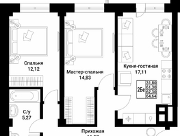 Продается 2-комнатная квартира ЖК Труда 12/3, 62.3  м&sup2;, 8410500 рублей