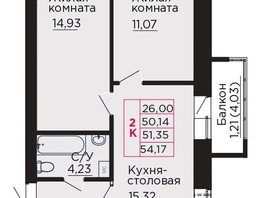Продается 2-комнатная квартира ЖК Вишневый сад, дом 4.4, 51.35  м&sup2;, 7394400 рублей