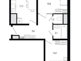 Продается 2-комнатная квартира ЖК 5 элемент Аске, лит 5-11 стр.1, сек.1,2,3,4, 52.3  м&sup2;, 8608580 рублей