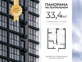 Продается 1-комнатная квартира ЖК Панорама на Театральном, литера 1, 33.4  м&sup2;, 6000000 рублей
