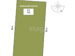 Продается Участок ИЖС Воскресенская улица, 8  сот., 900000 рублей