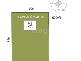 Продается Участок ИЖС Дружбы народов ул, 6.2  сот., 1670000 рублей