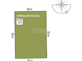 Продается Участок ИЖС Дружбы народов ул, 6  сот., 1800000 рублей