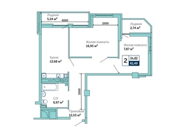 Продается 2-комнатная квартира ЖК Семейный, 61.49  м², 5226650 рублей