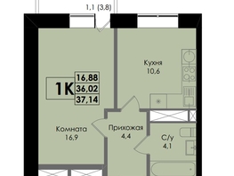 Продается 1-комнатная квартира ЖК Botanika (Ботаника), дом 1, 37.14  м², 5403870 рублей