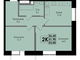 Продается 2-комнатная квартира ЖК Botanika (Ботаника), дом 1, 53  м², 7261000 рублей