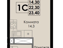 Продается Студия ЖК Botanika (Ботаника), дом 1, 23.4  м², 4352400 рублей